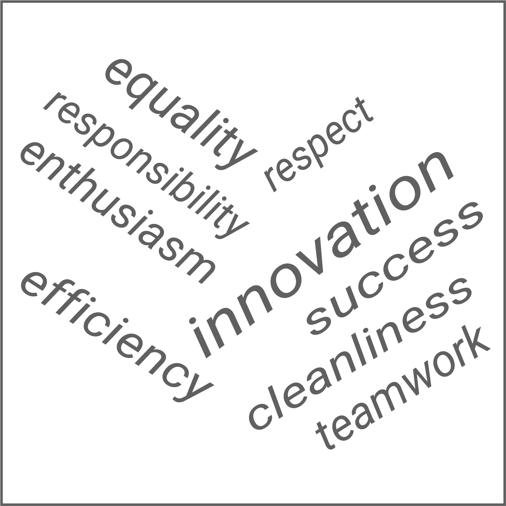 Group values